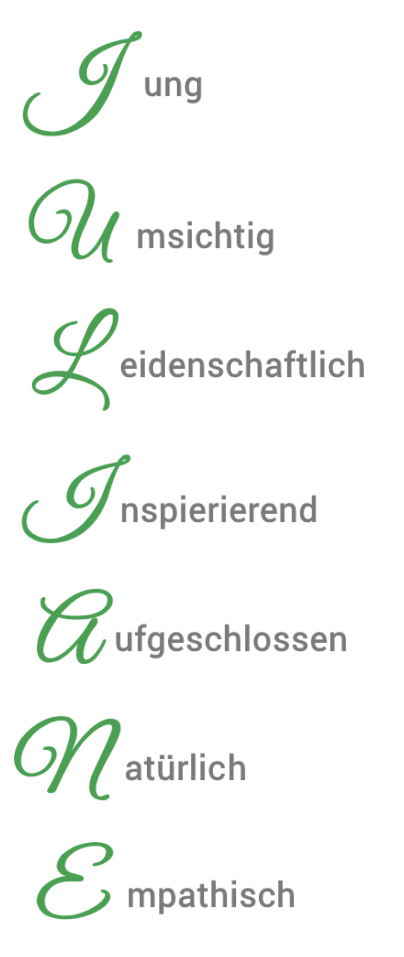 Grafik mit dem vertikal geschriebenen Namen „JULIANE“ in grüner Schrift, wobei jeder Buchstabe für eine Eigenschaft steht: J – Jung, U – Umsichtig, L – Leidenschaftlich, I – Inspirierend, A – Aufgeschlossen, N – Natürlich, E – Empathisch.